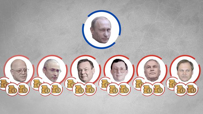 © ORF/Clever Contents Erste Oligarchen und Wladimir Putin