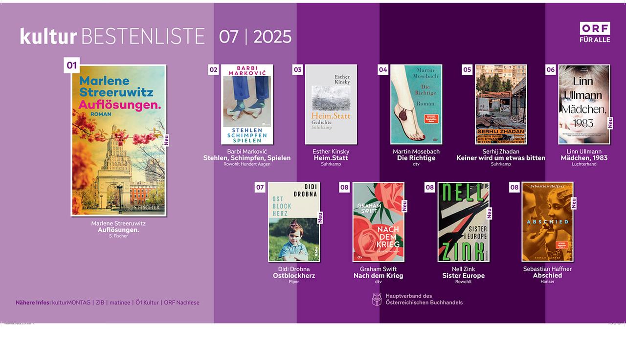 ORF-Bestenliste Juli