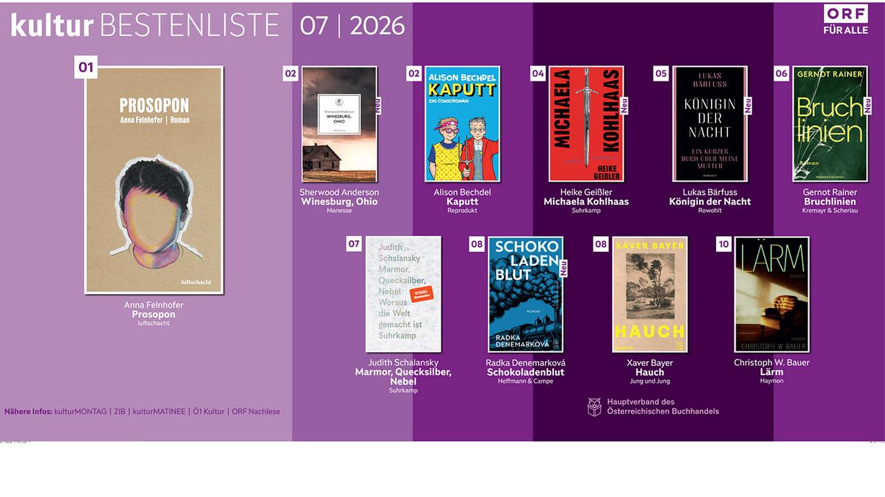 © ORF Bestenliste-Plakat Juli