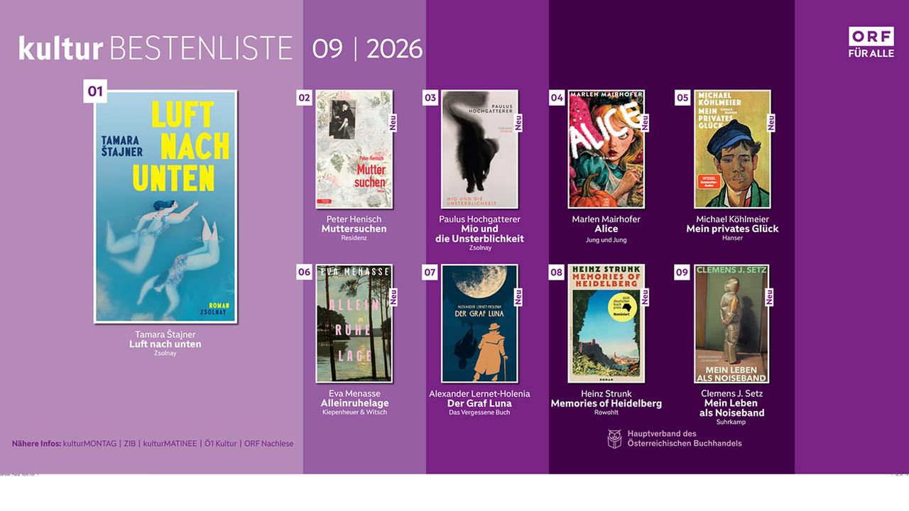 © ORF ORF-Bestenliste-Plakat September