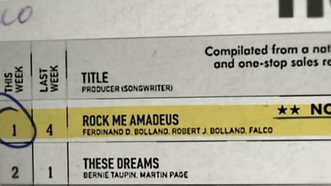 Falco - Rock me Amadeus Number 1 in den USA