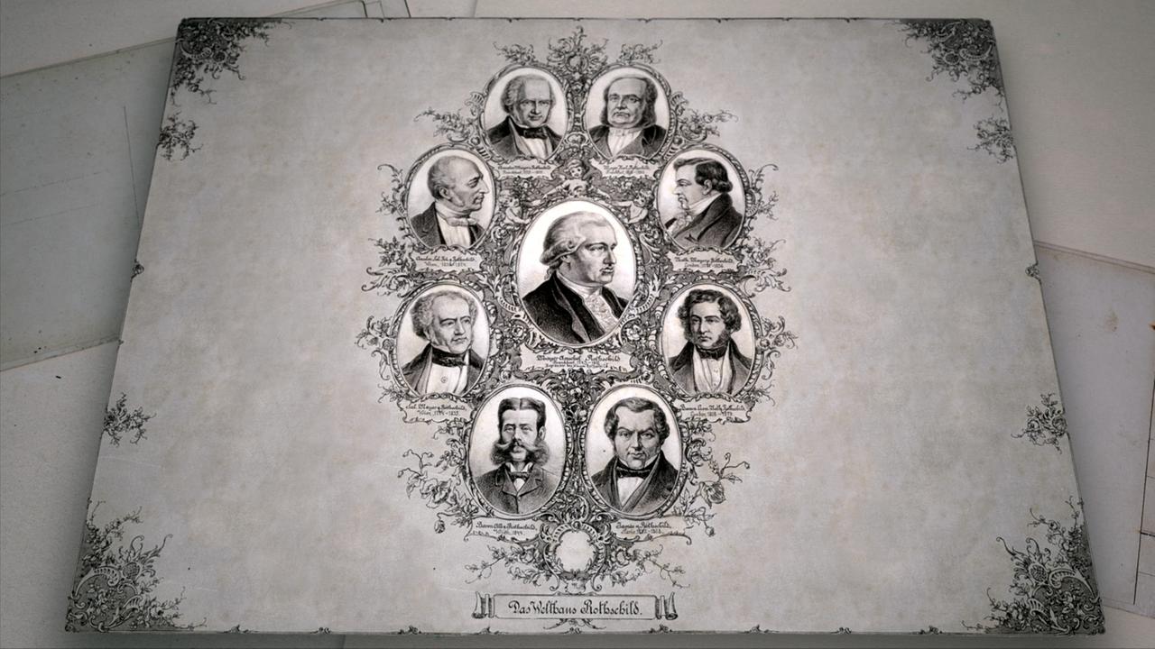 © ORF/Raum Film Porträts - Das Welthaus Rothschild