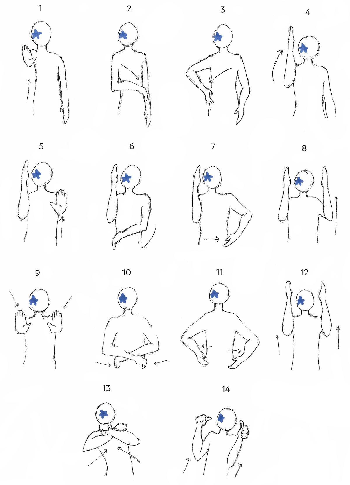 © ORF/Lea Schächter Eine schematische Zeichnung zeigt in 14 nummerierten Schritten die Tanzbewegungen zum Song "Tanzschein"